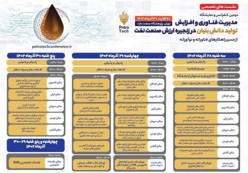 برگزاري نمایشگاه‌های تخصصی در حوزه پژوهش و فناوري با محوریت حمایت و توسعه‌ی اقتصاد دانش‌بنیان