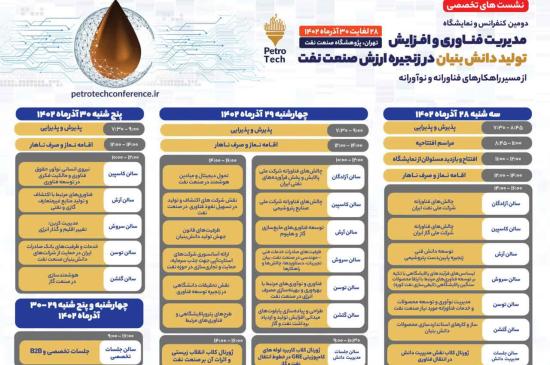 برگزاري نمایشگاه‌های تخصصی در حوزه پژوهش و فناوري با محوریت حمایت و توسعه‌ی اقتصاد دانش‌بنیان